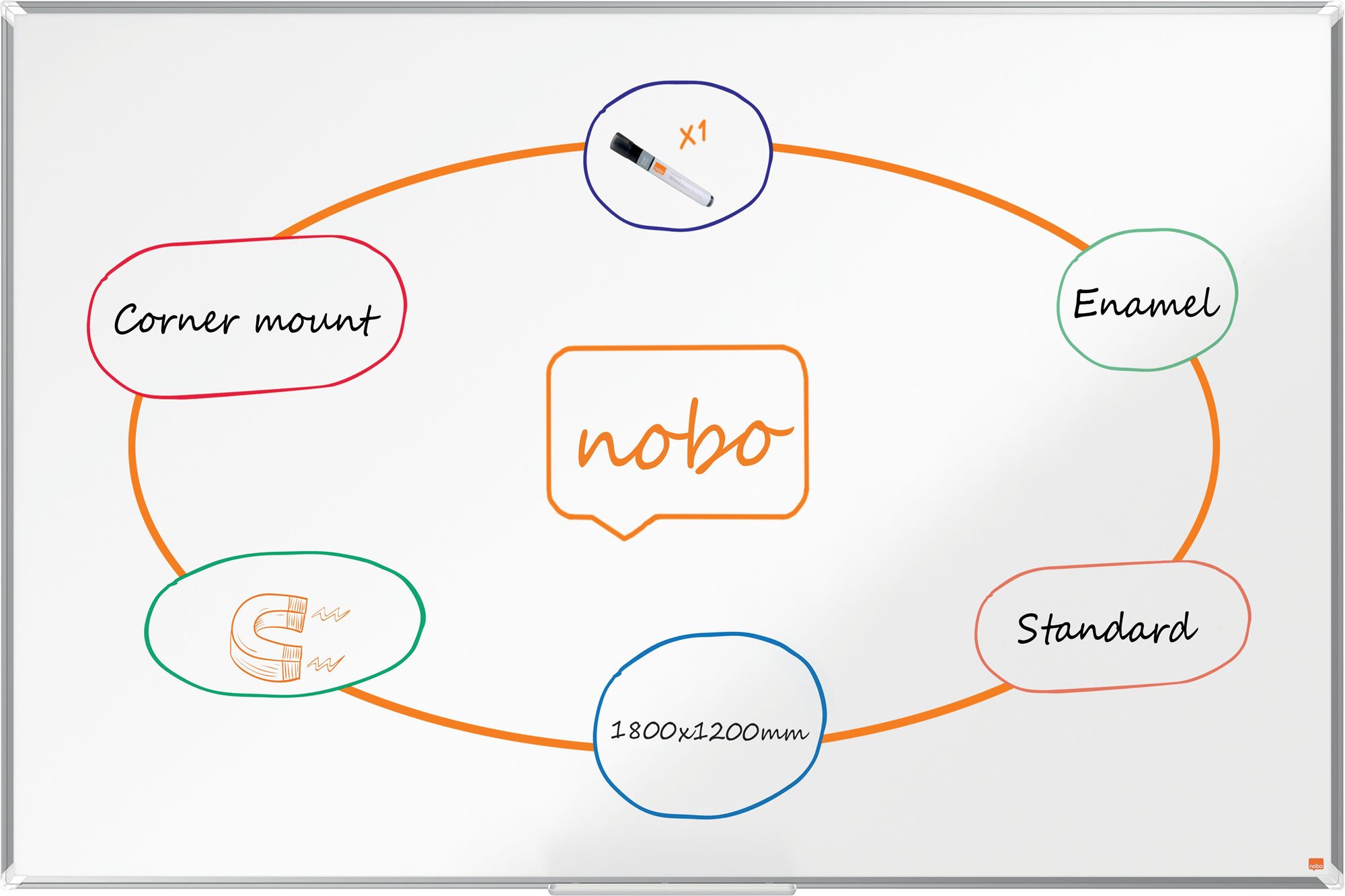 NOBO Premium Plus smaltovaná tabule 150 x 100 cm v bílém provedení