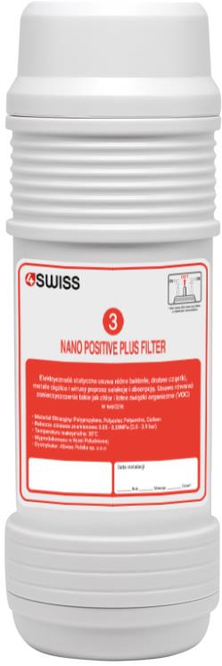 4Swiss Nano Positive filtr do konvice