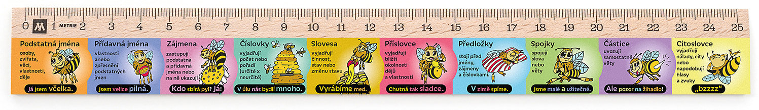 METRIE Didakt M07 dřevěné, slovní druhy, 25 cm