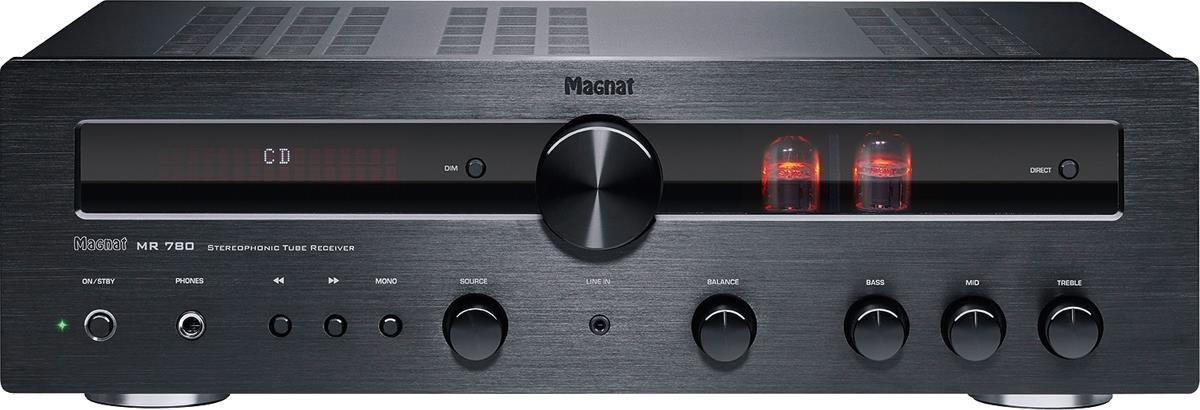 Magnat MR-780