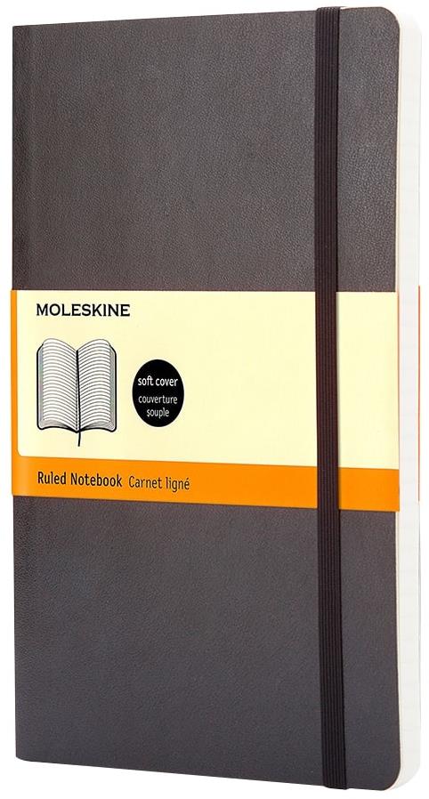 MOLESKINE S - měkké desky pro tvůrce