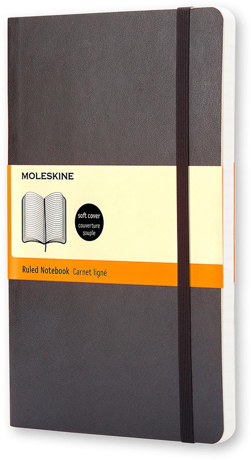 MOLESKINE S - měkké desky pro tvůrce