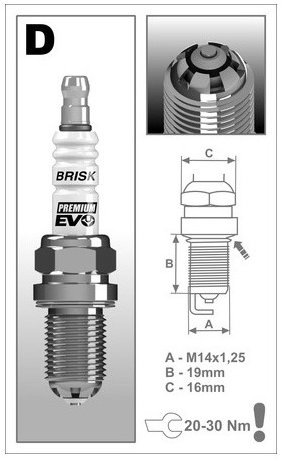 BRISK zapalovací svíčka DR17SXC řada Premium EVO