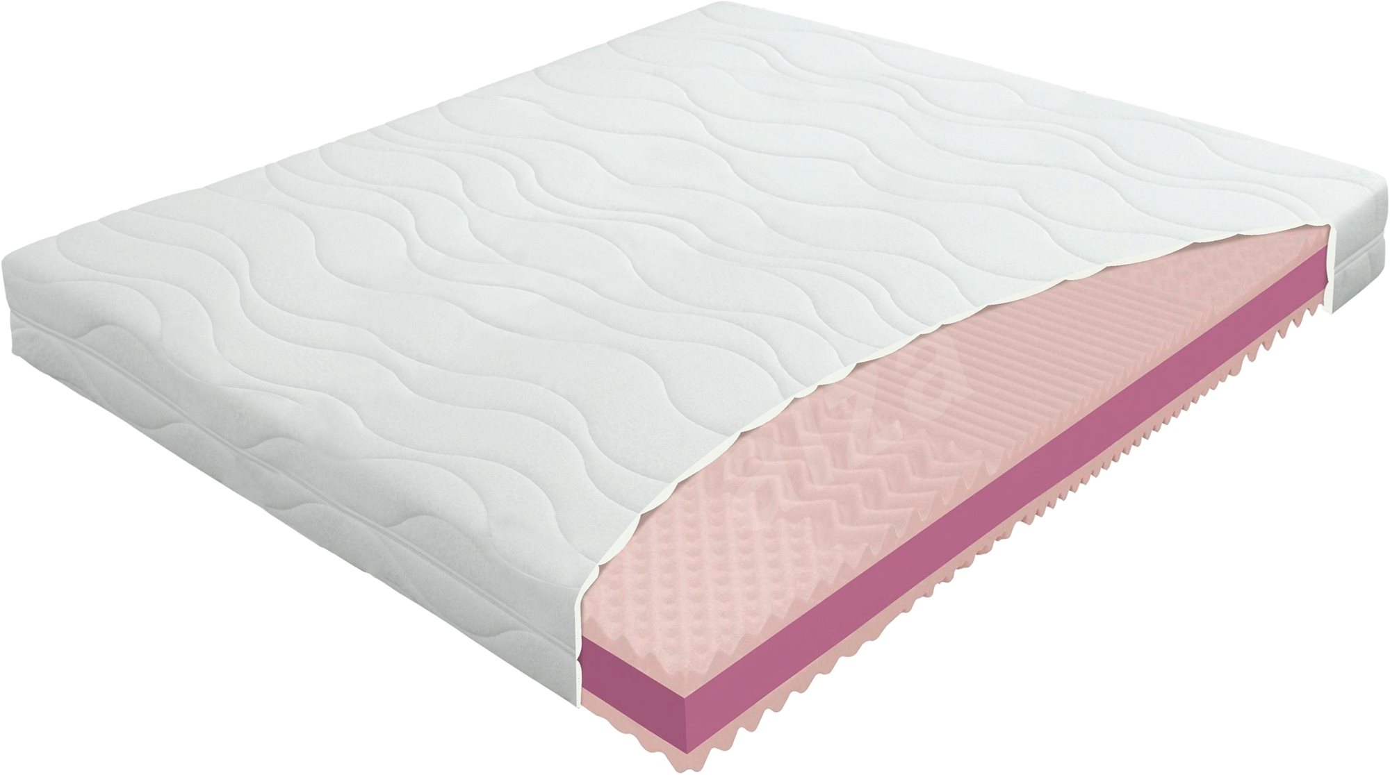 Matrace ECOSLEEP sendvičová, tuhost H2/H3, 180 × 200, roll