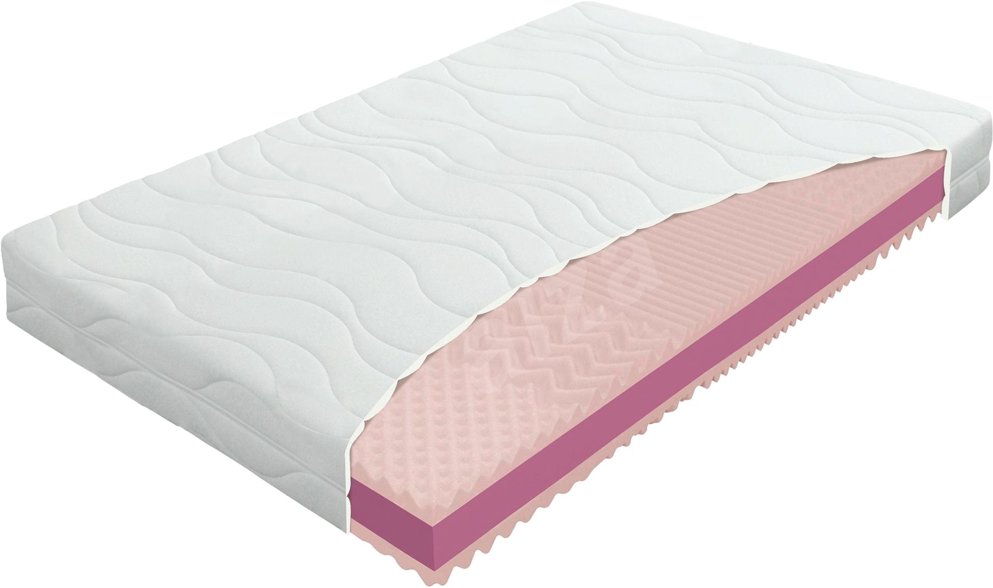 Matrace ECOSLEEP sendvičová, tuhost H2/H3, 140 × 200, roll
