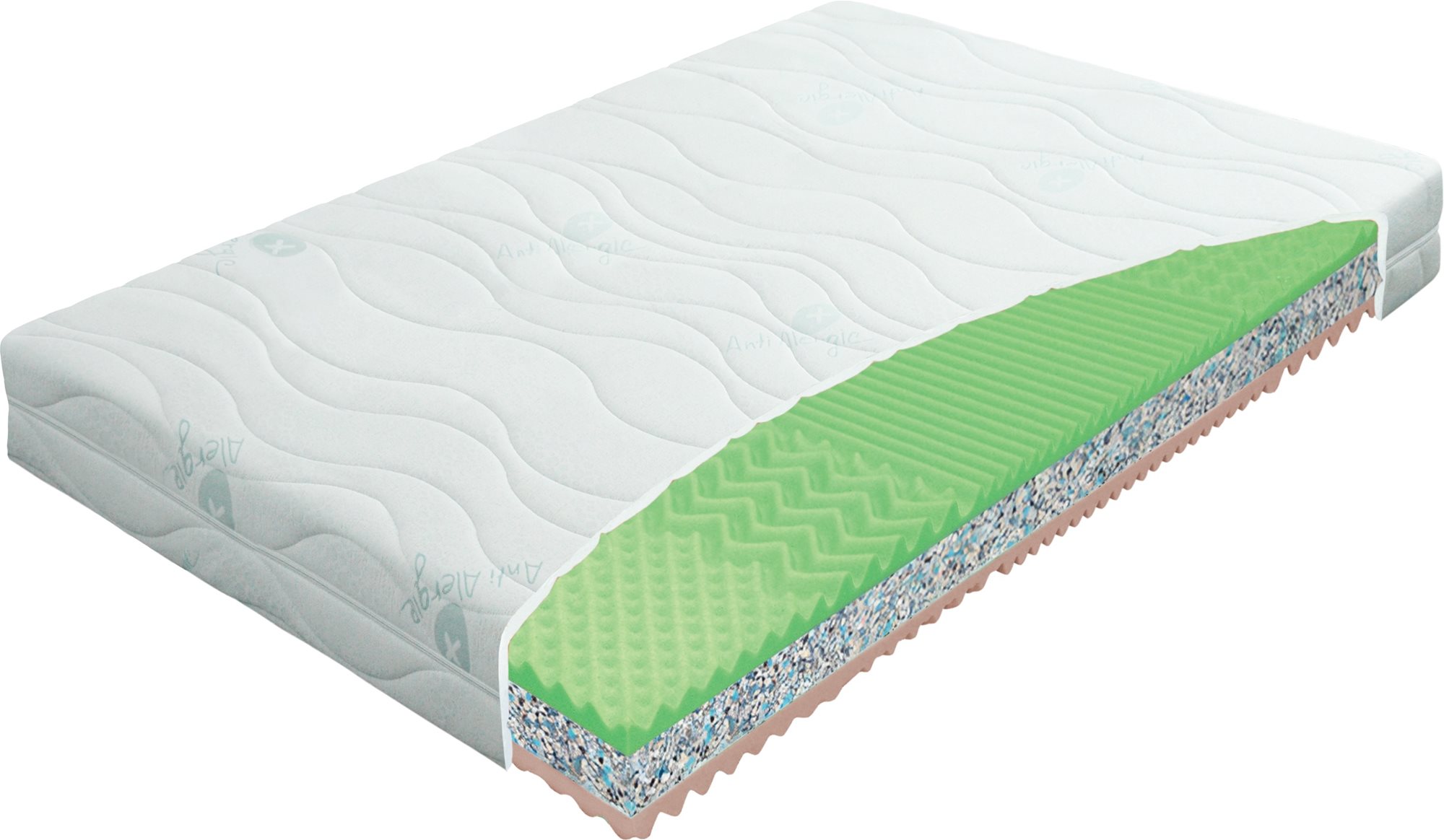 Matrace PROFIL LUX sendvičová, tuhost H3, 140 x 200 cm, roll