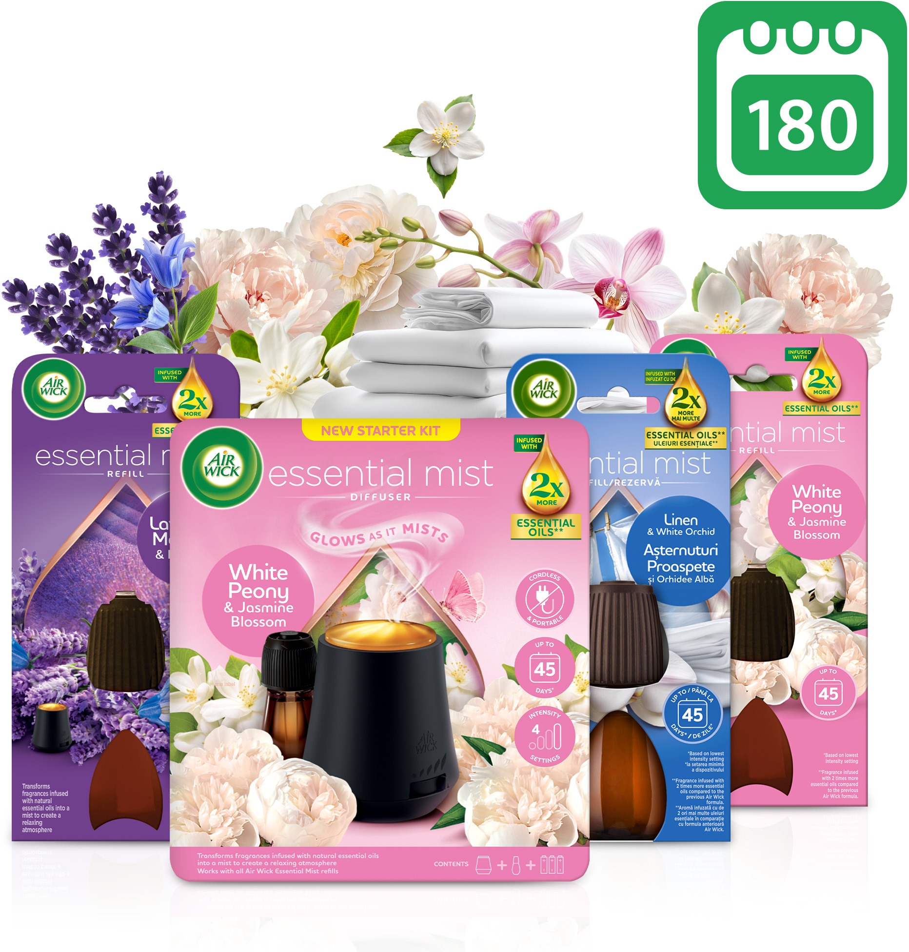 AIR WICK Aroma difuzér se sadou náplní (4× 20 ml)