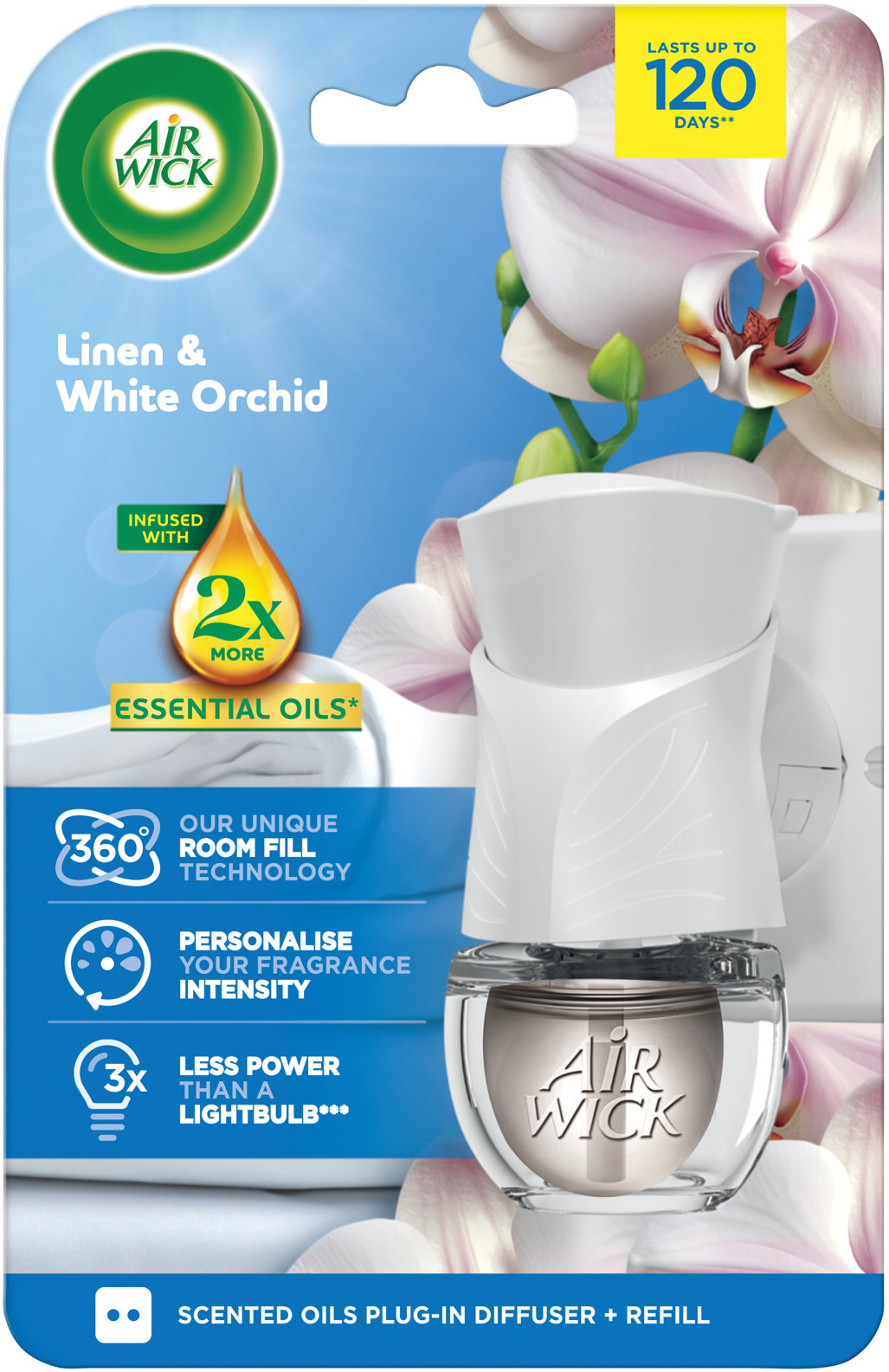 AIR WICK Electric komplet Prádlo a bílá orchidej 19 ml