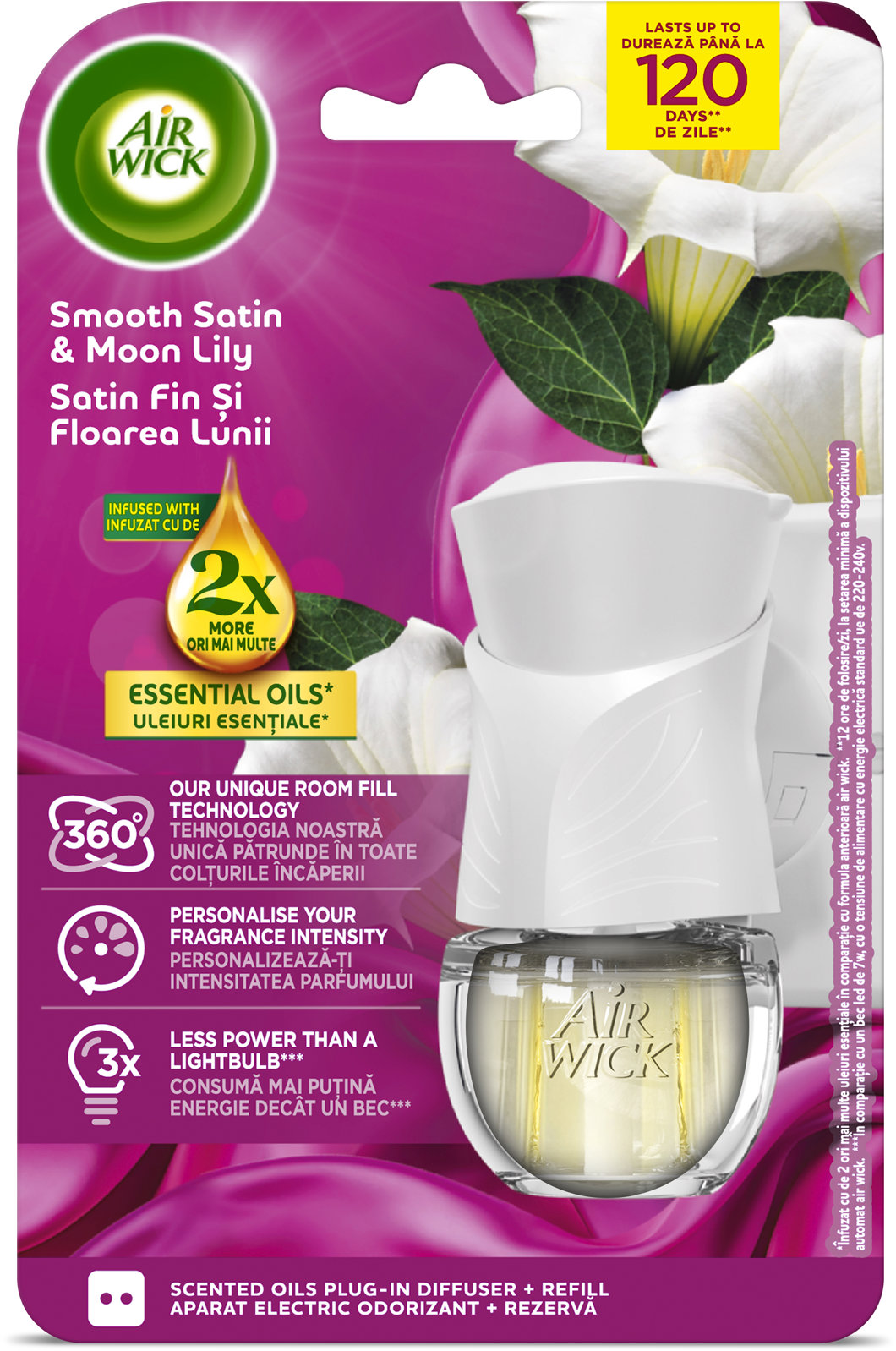 AIR WICK Electric komplet Jemný satén a měsíční lilie 19 ml