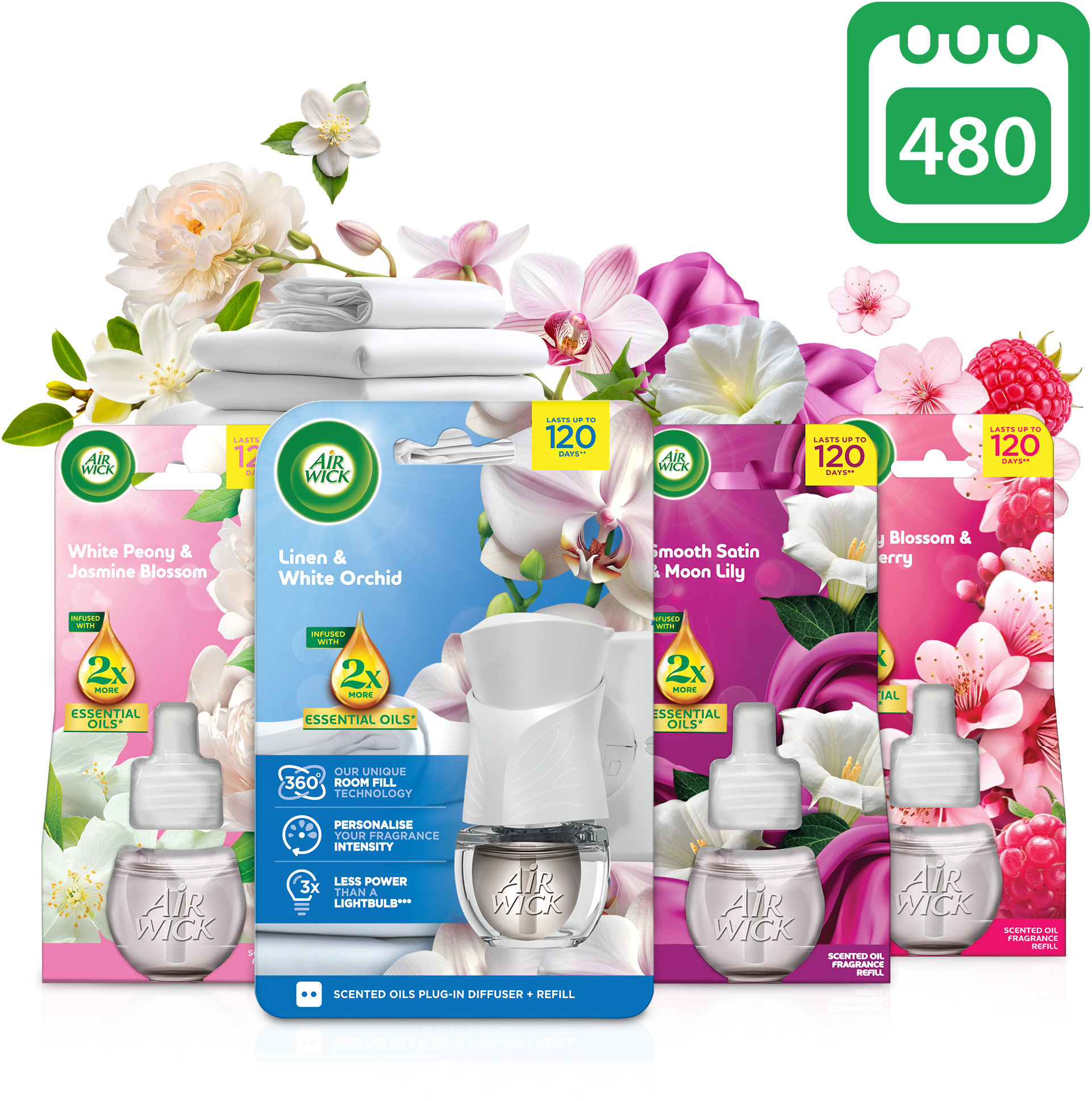 AIR WICK Elektrický set 4× 19 ml