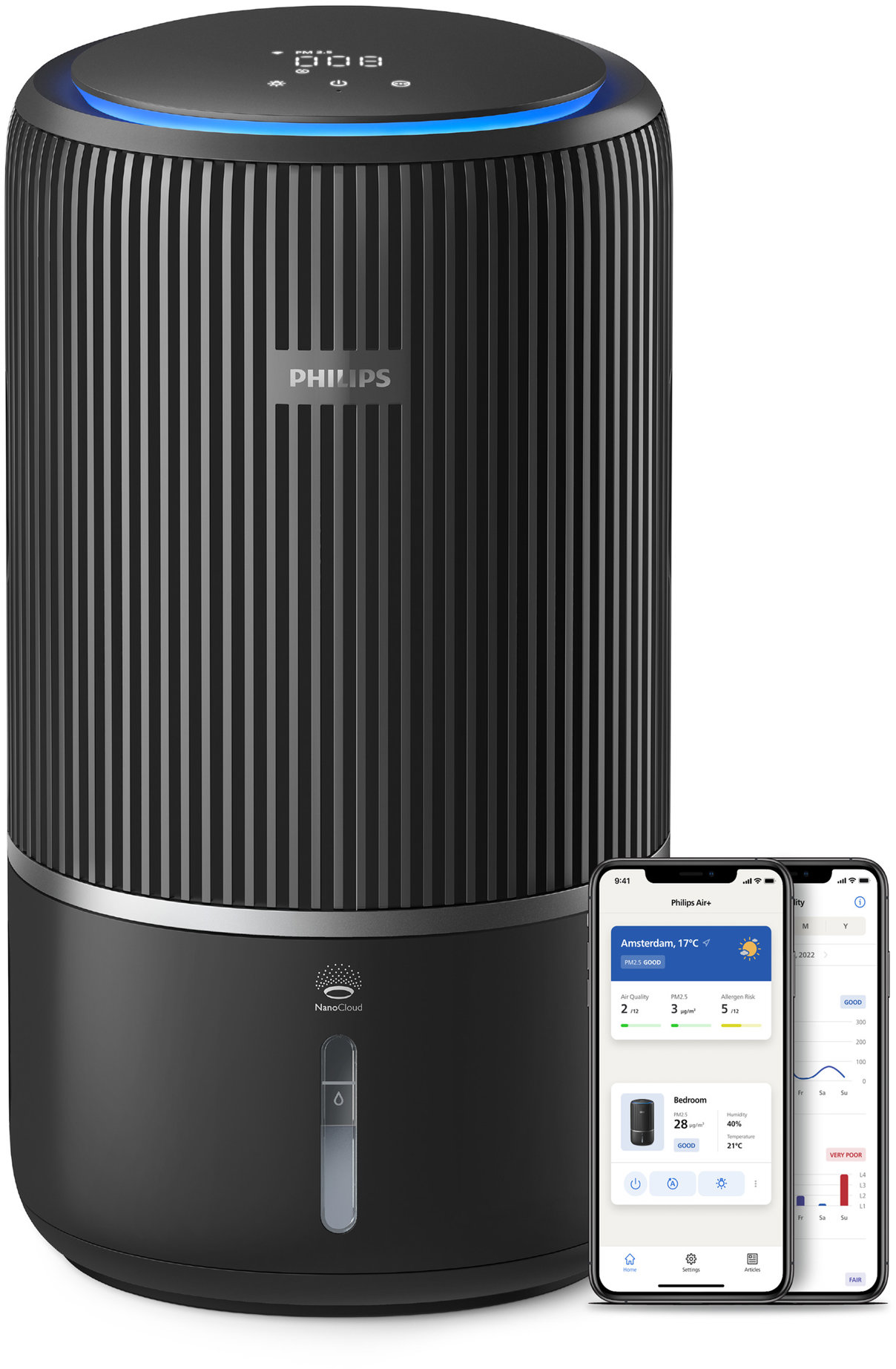 Philips 3200 Series AC3221/13