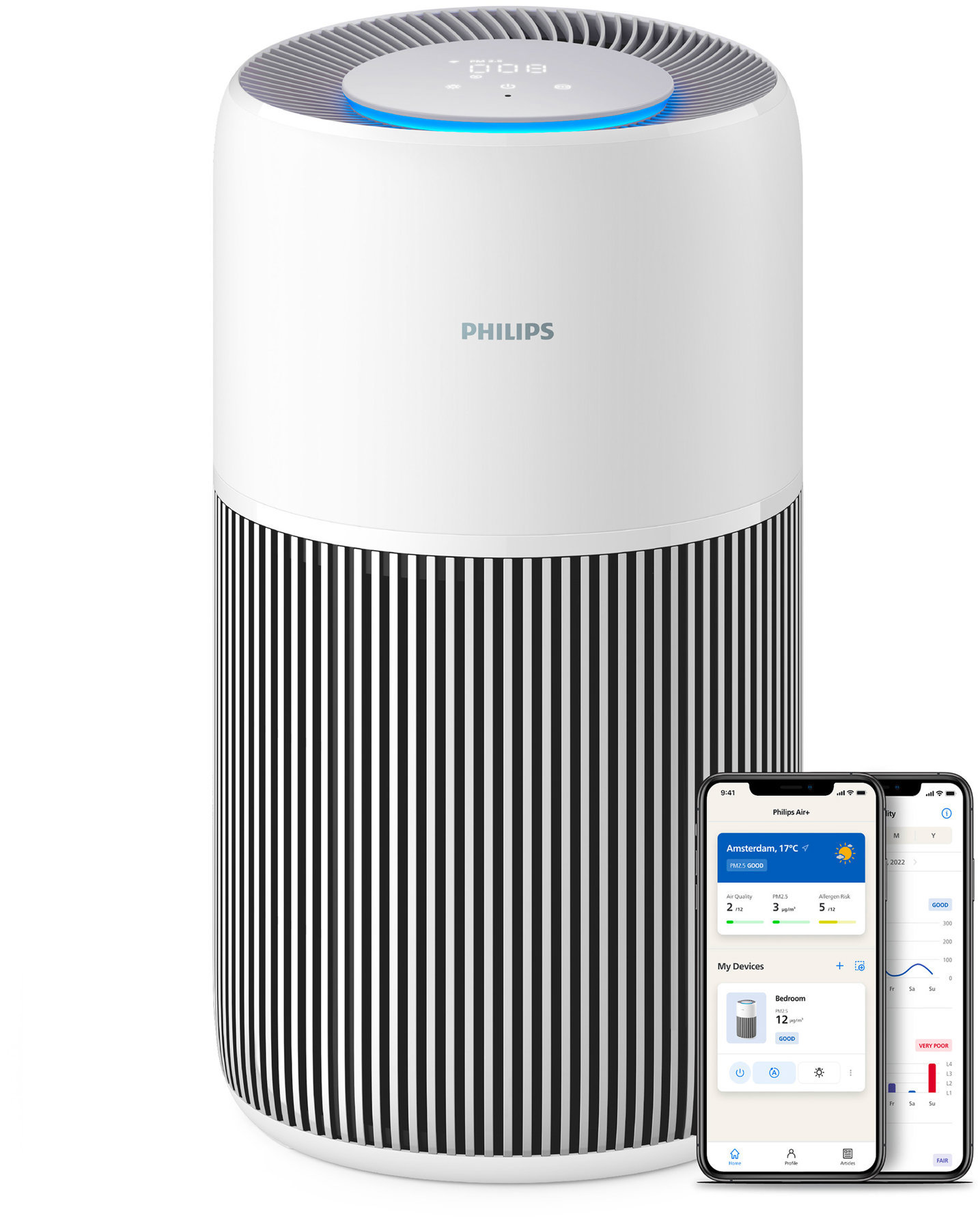 Philips 2200 Series AC2220/10