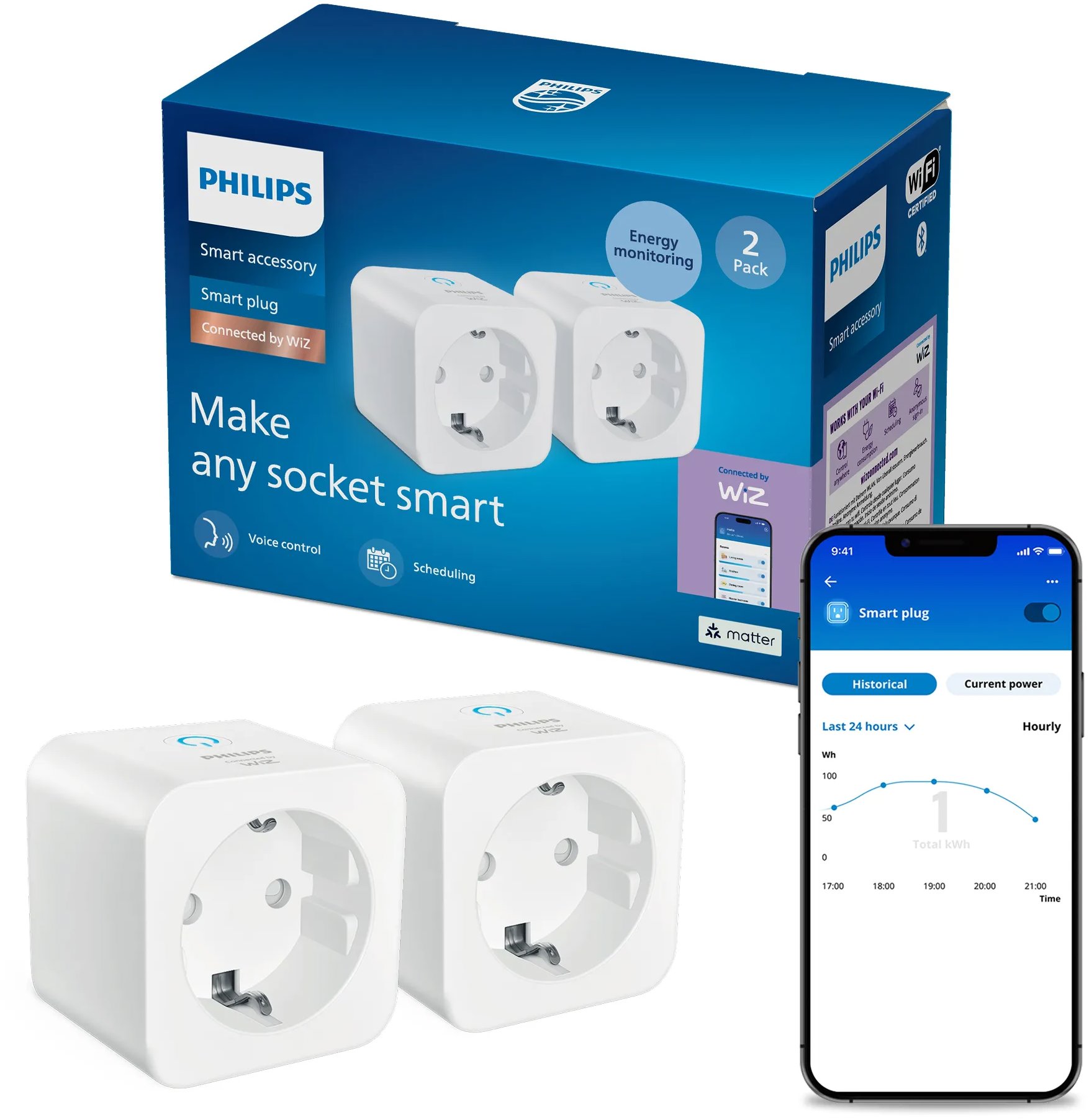 Philips Smart Plug powermeter Type-F 2PK