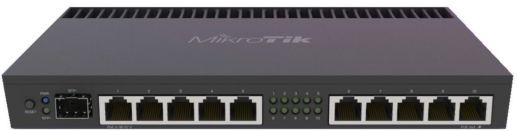 Mikrotik RB4011iGS+RM