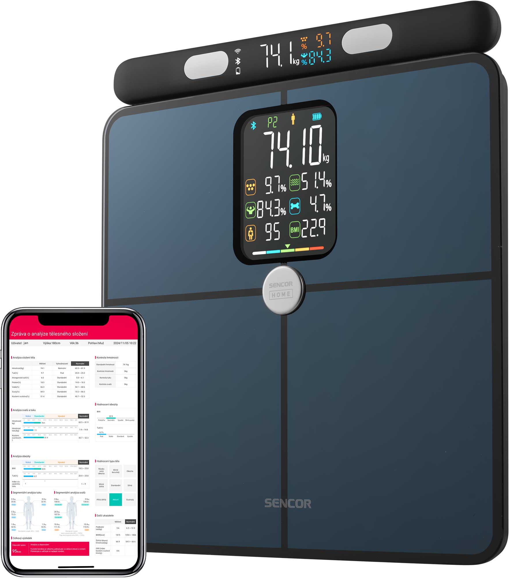 SENCOR SBS 9102BK