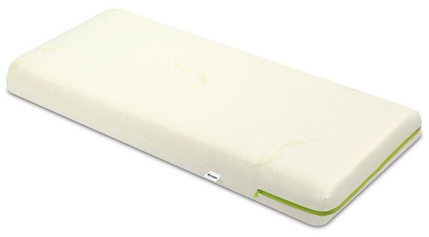 SENSILLO Matrace 90 × 40 cm Aloe Vera, latexová pěna, kokos