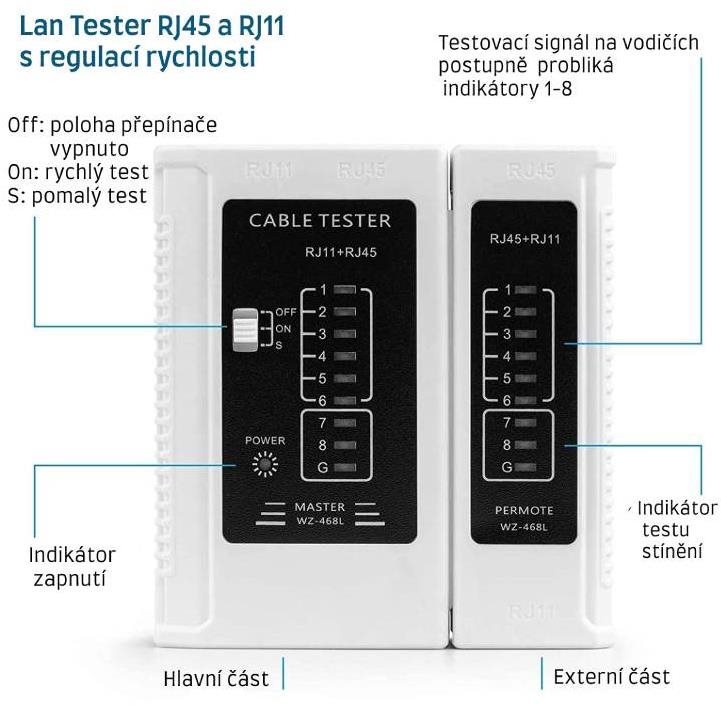 Tester síťové infrastruktury W-Star WS468WH
