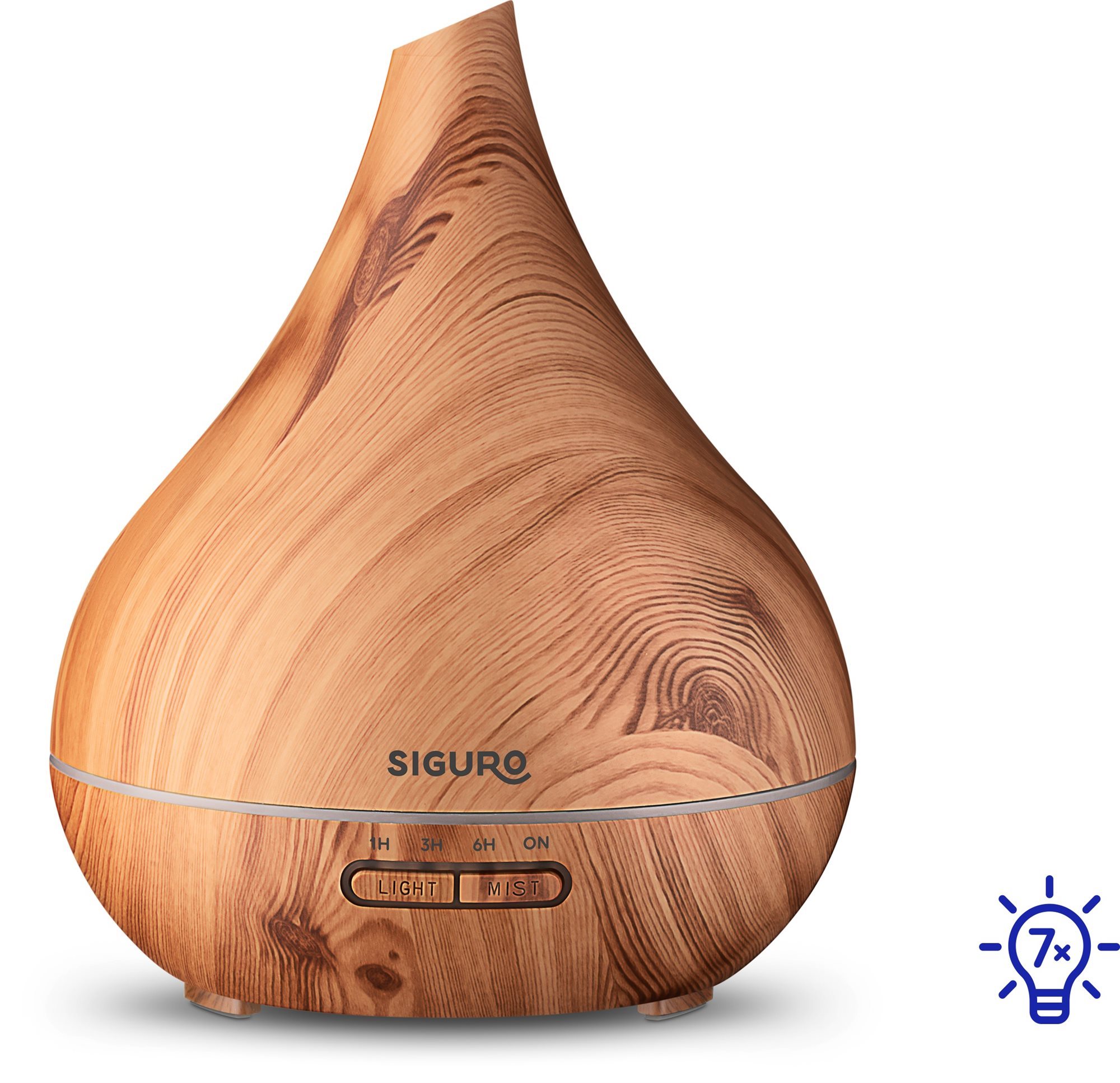 Siguro Sunlight F230LW