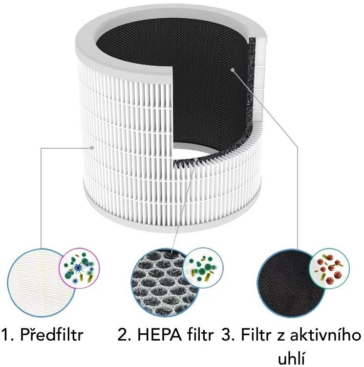 Smoot filtr do čističky vzduchu Smoot Oxygen Pro a Oxygen Max