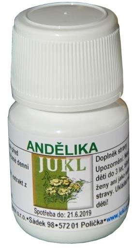 Jukl Andělika (D2) - zažívání, nadýmání