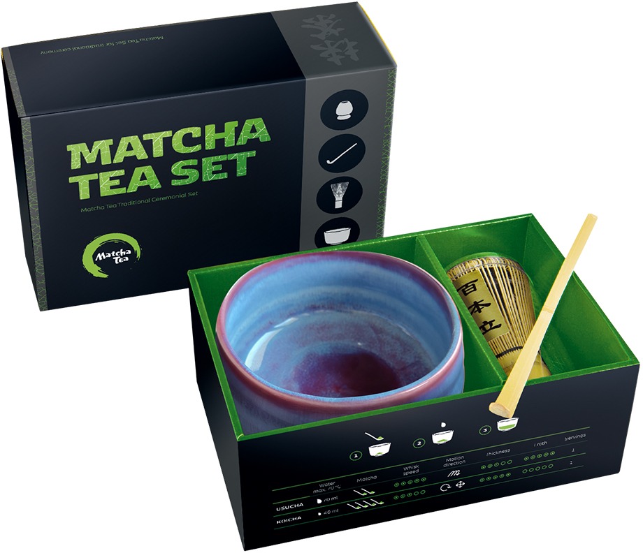 Matcha Tea set Goro
