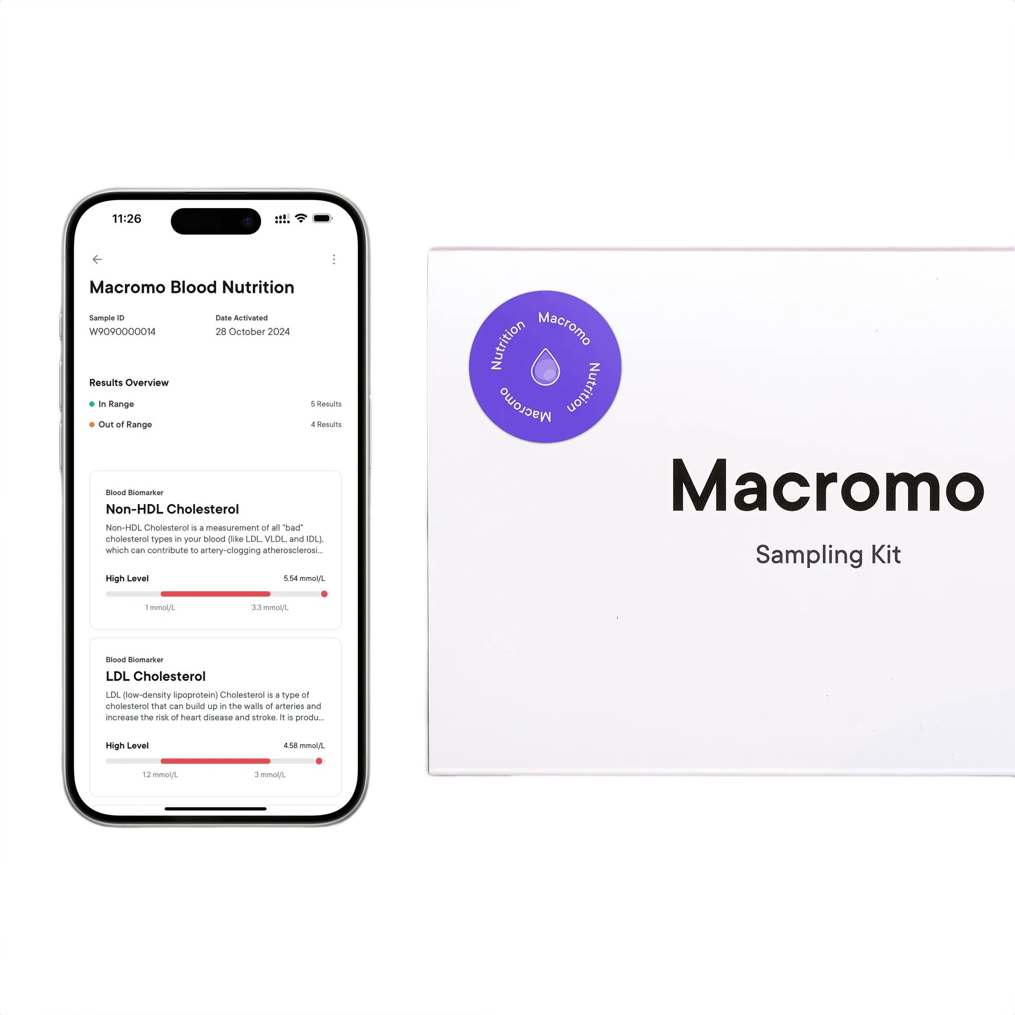 Macromo Domácí Krevní test - Zdravá výživa