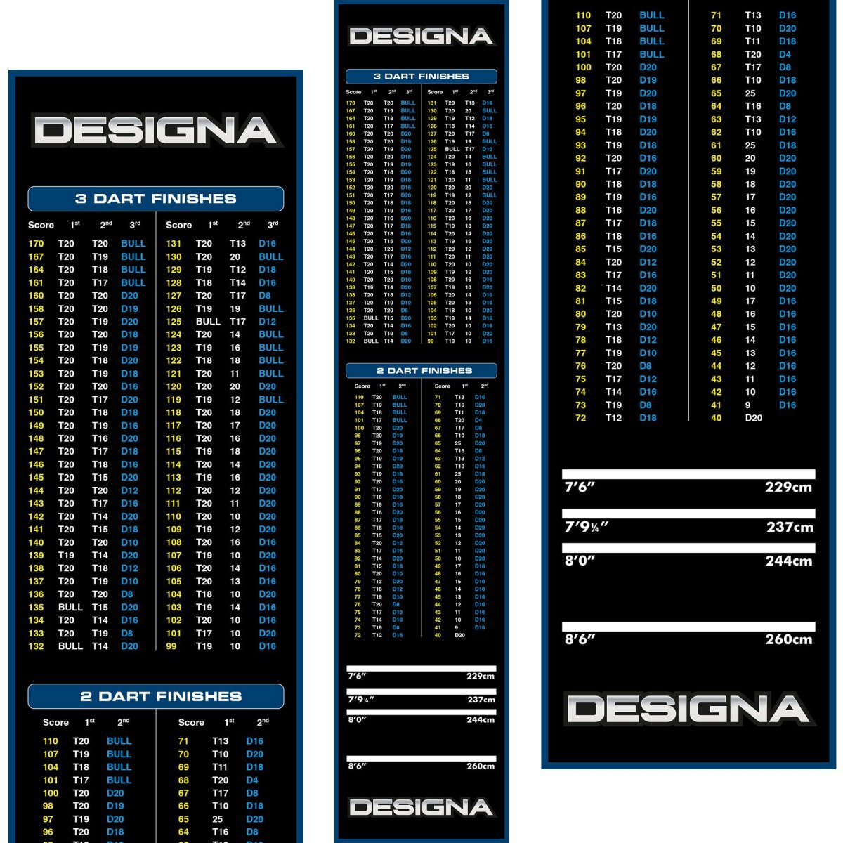 Designa Dart Mat Checkout Blue