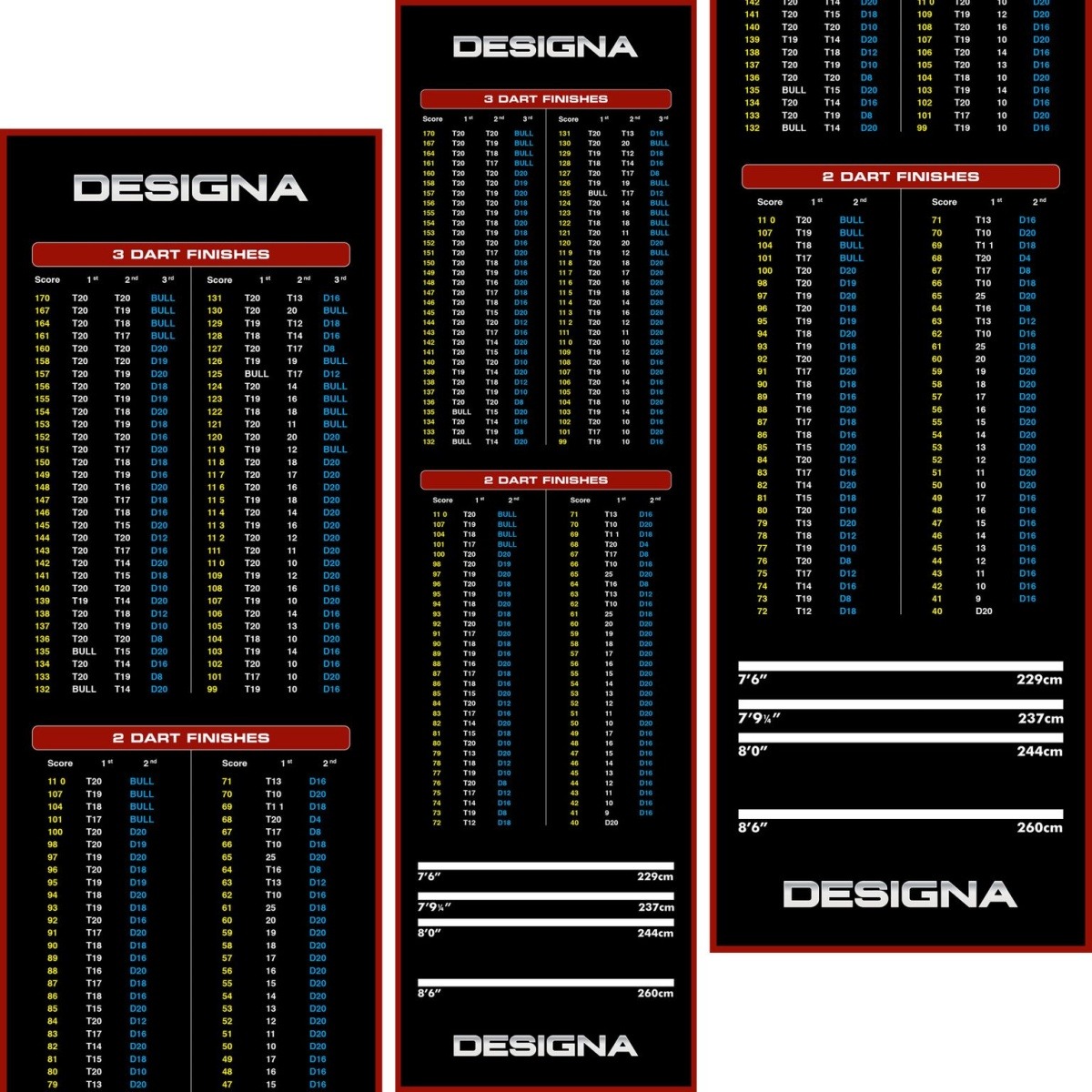 Designa Dart Mat Checkout - Koberec k terči - Red