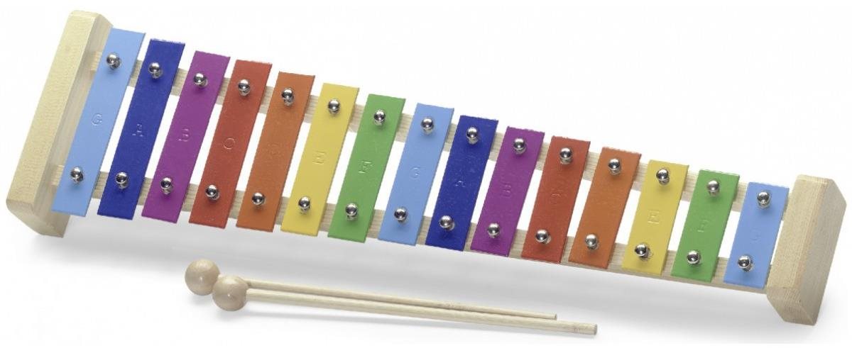 Stagg META-K15 RB