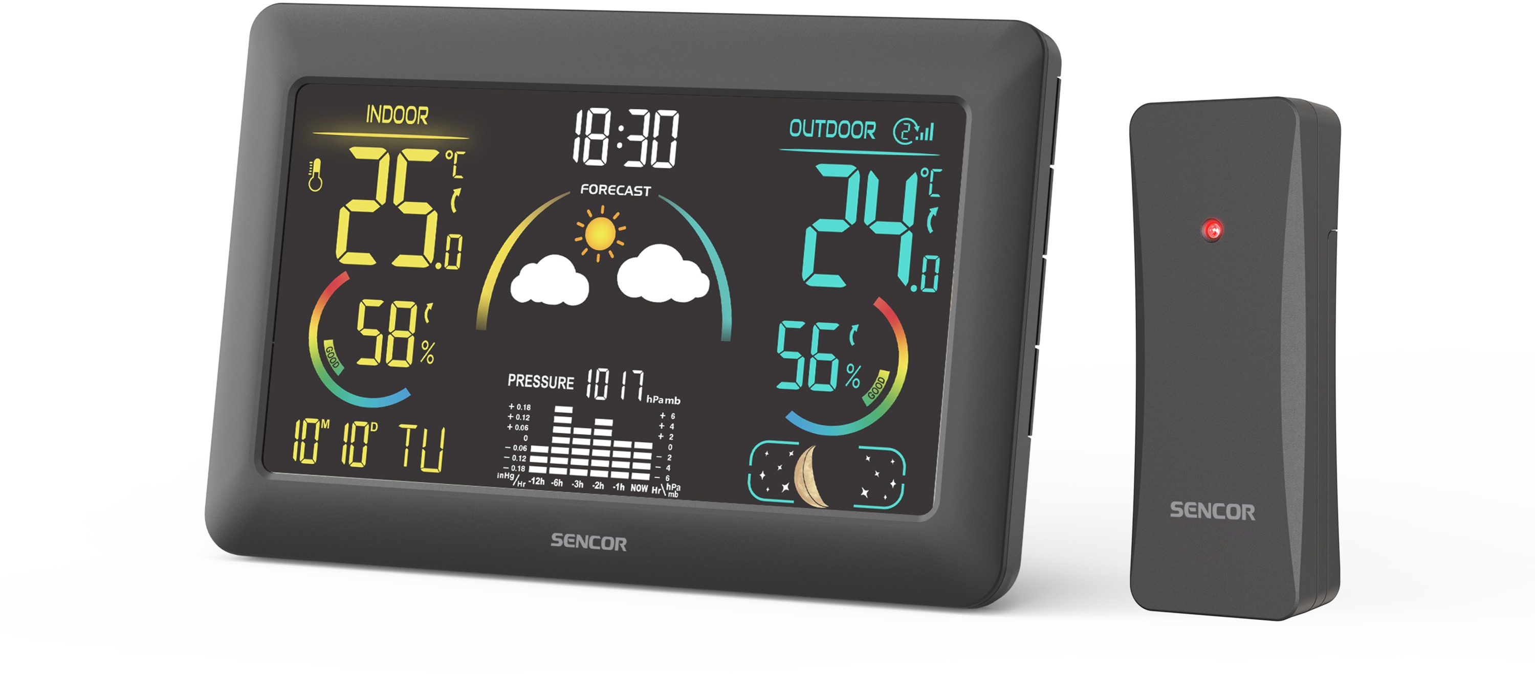 Sencor SWS 4900