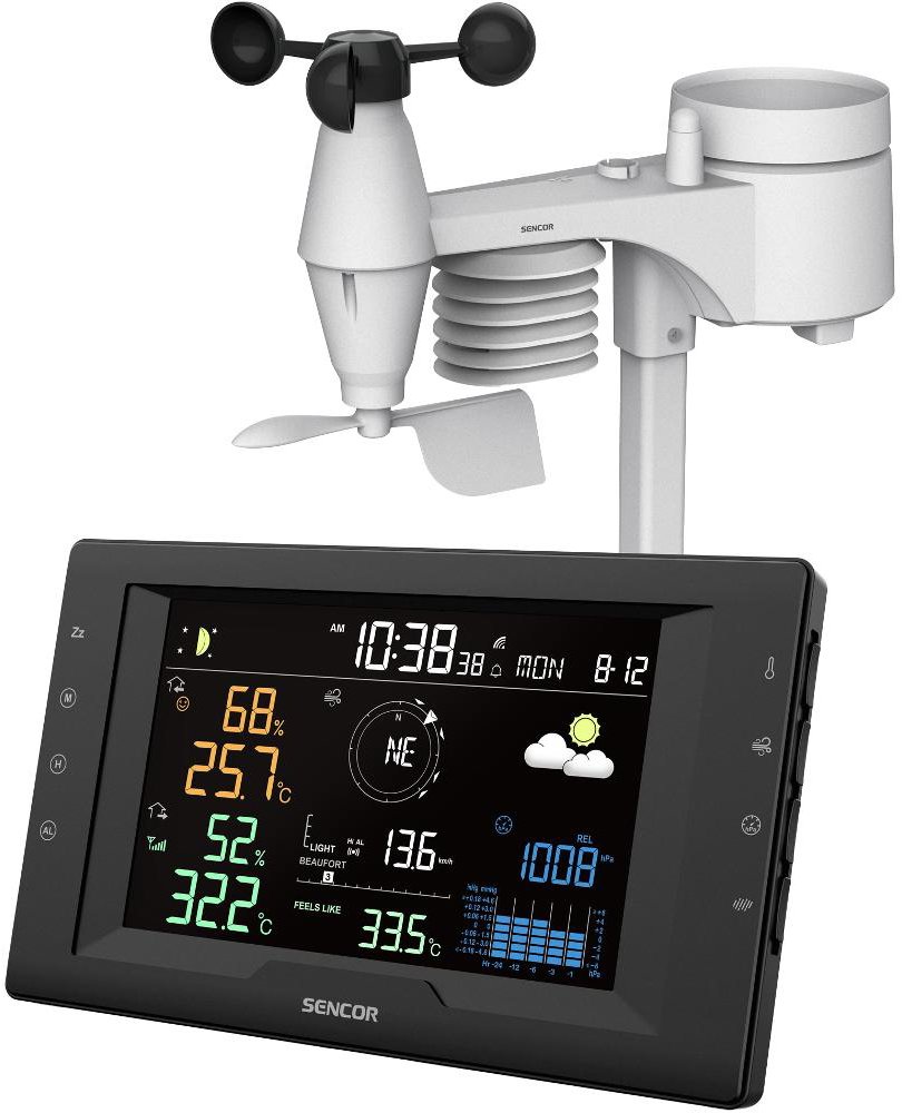SENCOR SWS 9400