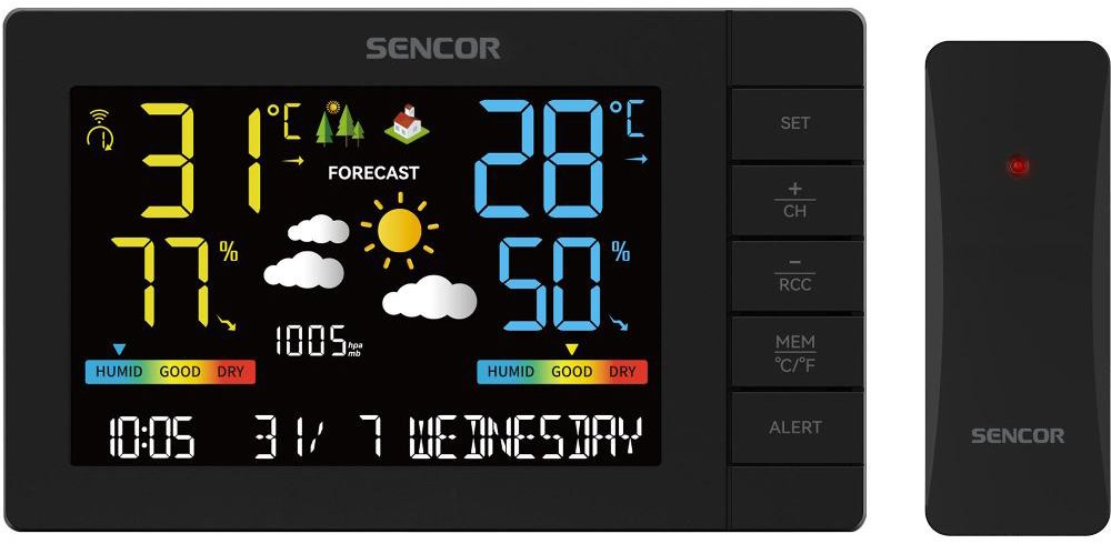 SENCOR SWS 4440