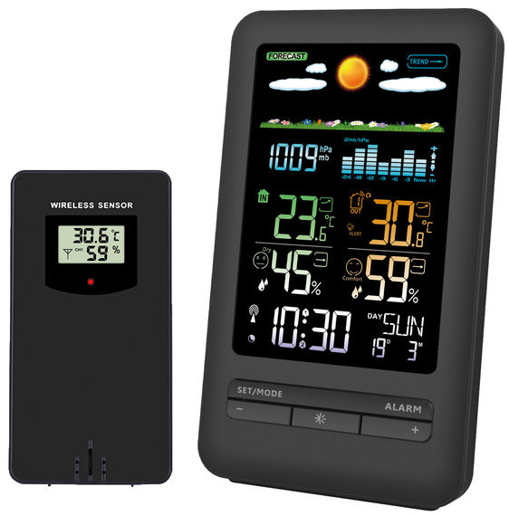 Solight TE87