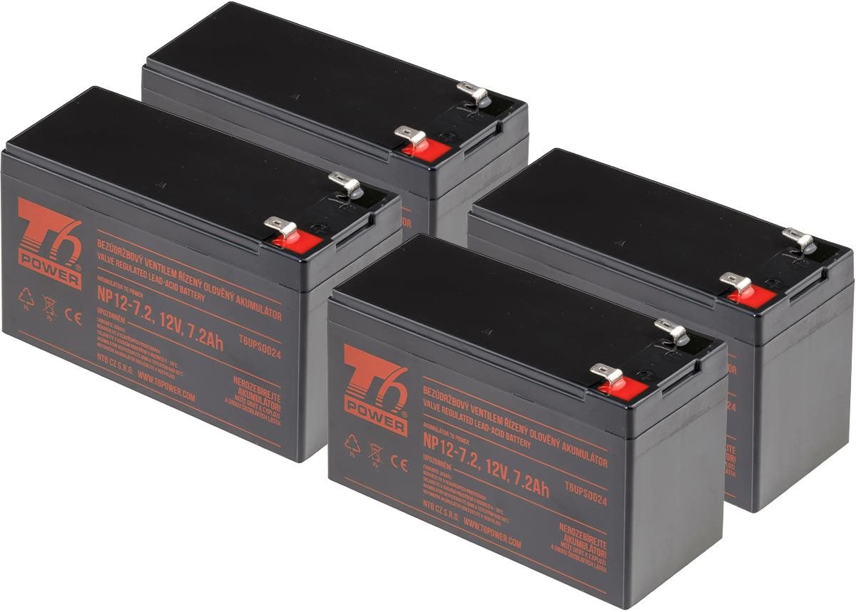 APC KIT RBC8, RBC23, RBC25, RBC31, RBC59 - baterie T6 Power