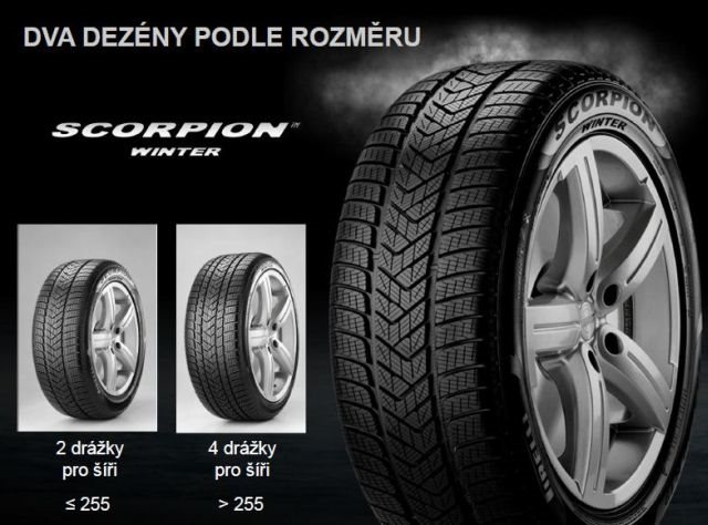 Pirelli Scorpion Winter 275/50 R20 113 V